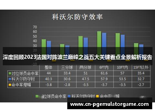 深度回顾2023法国对阵波兰巅峰之战五大关键看点全景解析报告